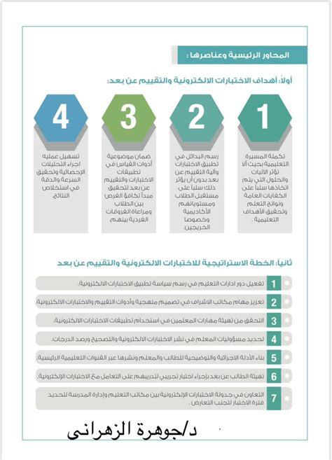 Dr Joharah Alzahrani On Twitter