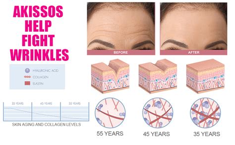 Amazon Akissos Wrinkle Patches Pcs Face Lift Tape Diy