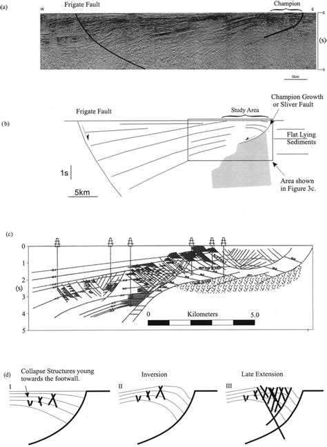 A Regional Seismic Line Showing The Structure Of The Champion Field