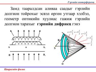 гэрлийн дифракц | PPT