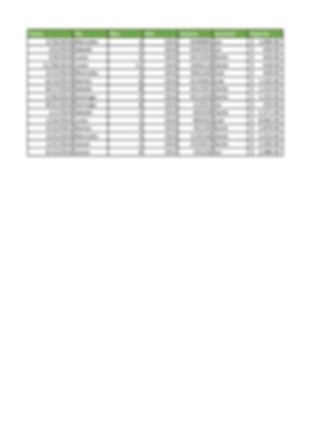 SOLUTION Tabla De Datos Con Tablas Dinamicas Studypool