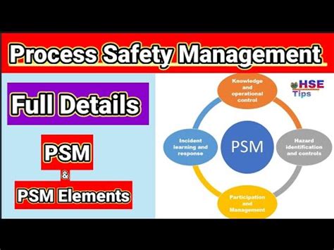 PSM Full Details Process Safety Management PSM Elements HSE Tips