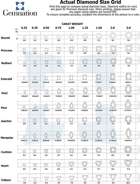 25 Free Printable Diamond Size Charts In Mm By Shapes