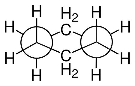 Conformations Of Cyclohexane Chair Boat Twist Boat Lesson