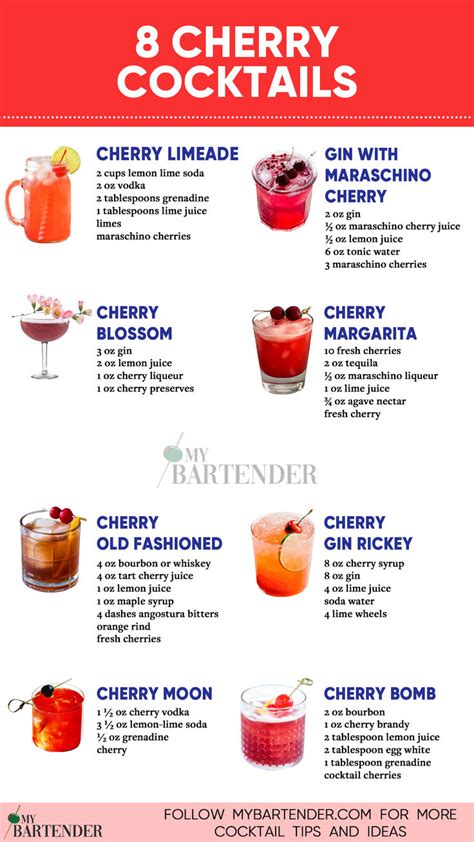 Cherry Gin Rickey Cocktail Recipe