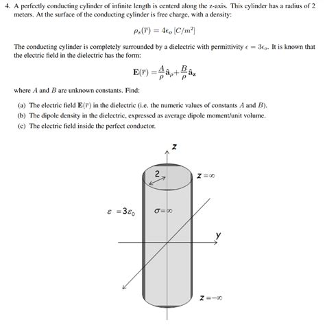 Solved 4 A Perfectly Conducting Cylinder Of Infinite Length