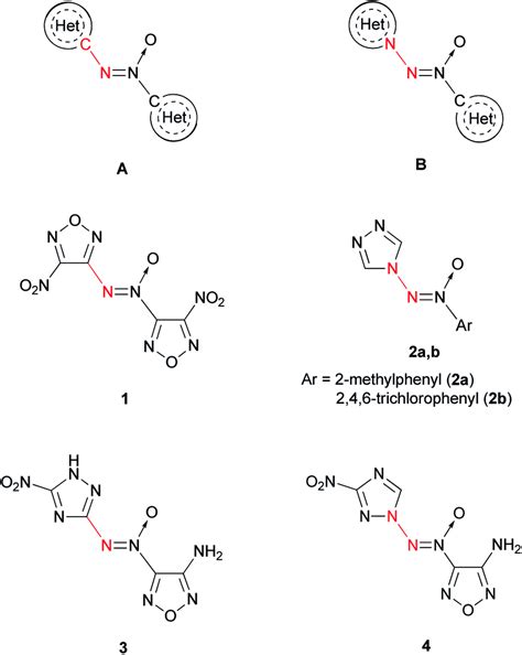 modes  connection  terminal  atom   azoxy group