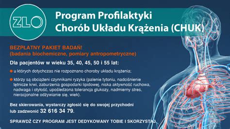 Profilaktyka chorób układu krążenia CHUK w ZLO Zespół Lecznictwa