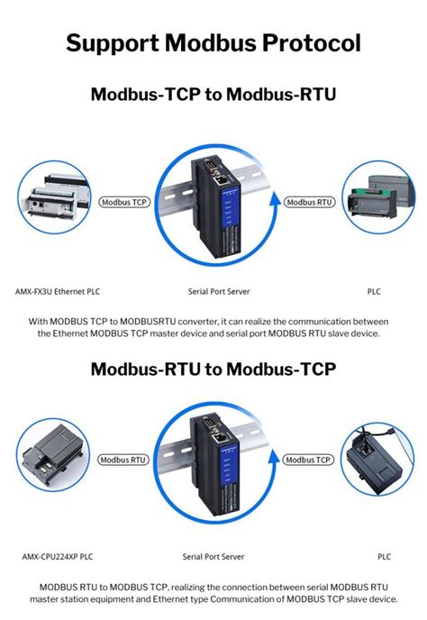 RS232 485 422 ETH RS232 RS485 RS422 To Ethernet Module RS422 ETH