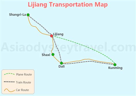 Dali To Lijiang Distance By Train Car Bus