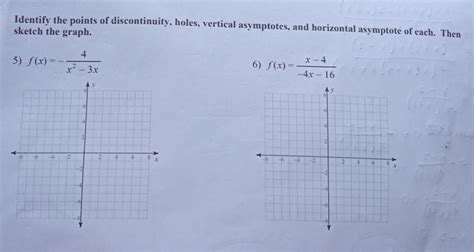 Identify The Points Of Discontinuity Holes Vertical Asymptotes And