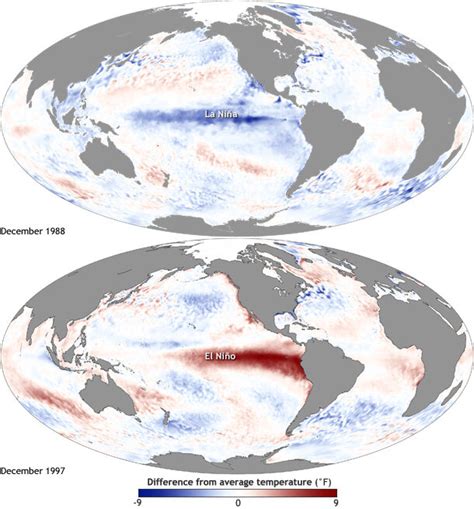 What Is The El Niñosouthern Oscillation Enso In A Nutshell Noaa