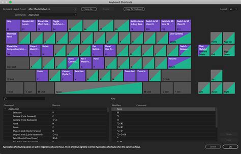 24 Essential Keyboard Shortcuts For After Effects