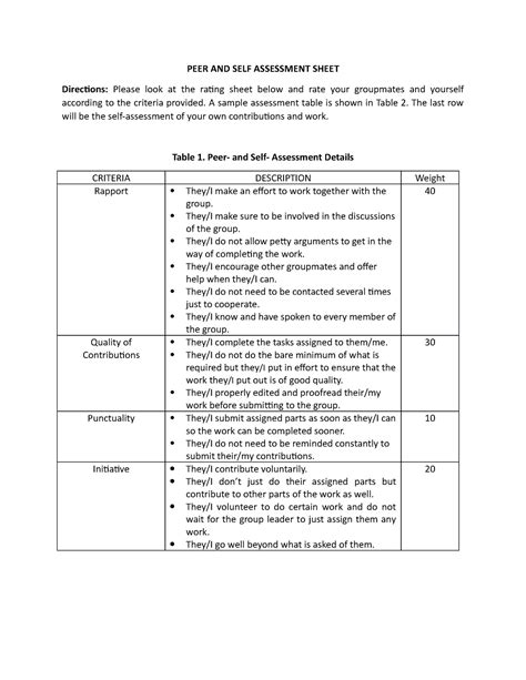 Peer And Self Assessment Peer And Self Assessment Sheet Directions