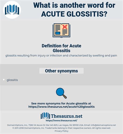 ACUTE GLOSSITIS: 1 Synonyms | Thesaurus.net