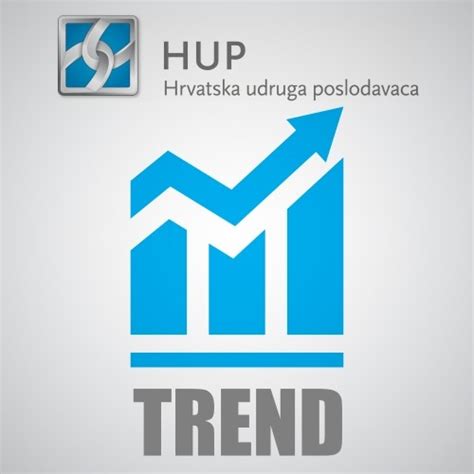 Hup Trend Svibanj Hrvatska Udruga Poslodavaca