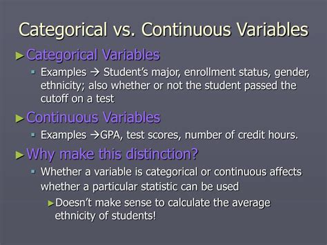 Pearson Correlation Between Categorical And Continuous Variables At