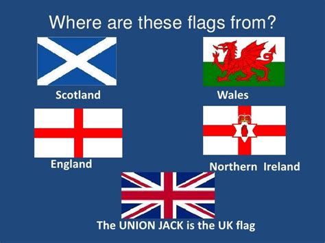 United Kingdom Countries Flags