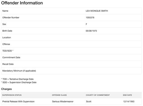 Iowa Inmate Search Iowa Department Of Corrections Offender Lookup