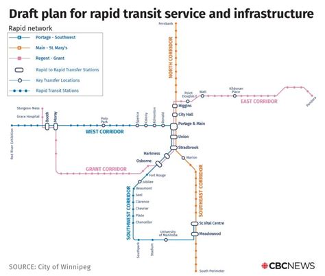 Winnipeg Transit Map