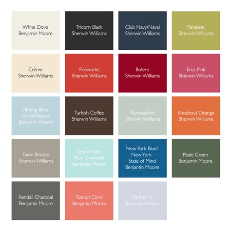 sherwin williams paint samples - Whacking Blook Pictures