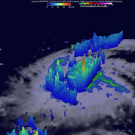 Rapidly Intensifying Typhoon Examined By Nasas Gpm Rapidscat E