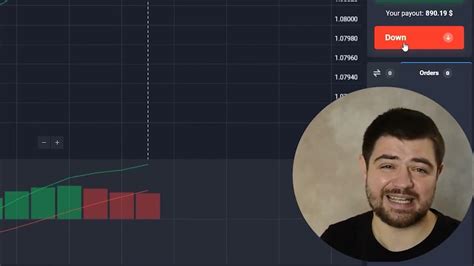 🔥 Trading Strategy To Double Your Profits Simple Trading Strategy Best Trading Indicators Youtube