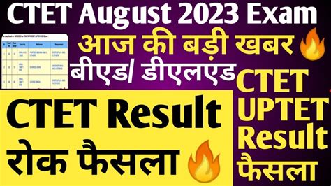 Ctet Result Ctet Bed Result Court Update Today Uptet