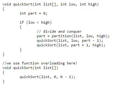 Recursive Sorting Algorithms Digilent Blog