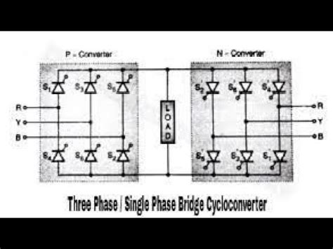 Three Phase Cycloconverter YouTube