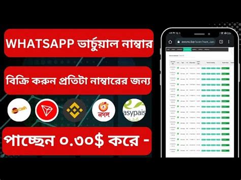 How To Sell Whatsapp Number Whatsapp Number Sell Whatsapp