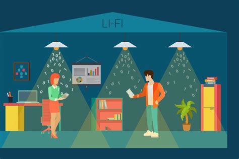 Philips Lighting Introduces Lifi Smart Cities World