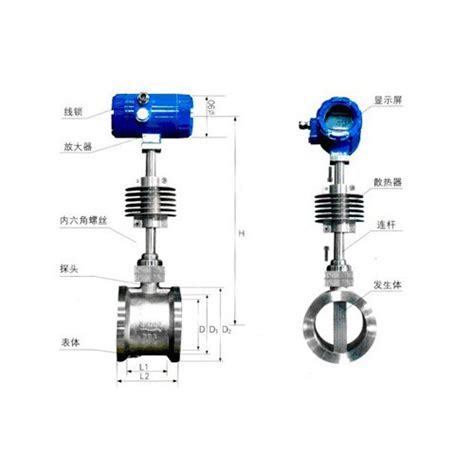 流量仪表系列 江苏苏奥仪表有限公司