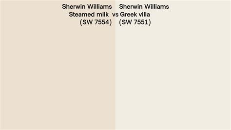 Sherwin Williams Steamed Milk Vs Greek Villa Side By Side Comparison