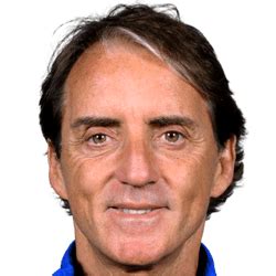 Roberto Mancini in Football Manager 2017