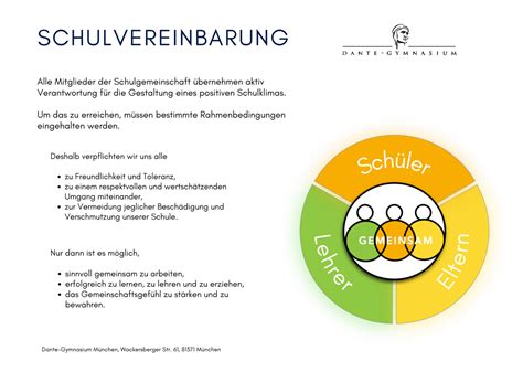 Schulvereinbarung Dante Gymnasium München