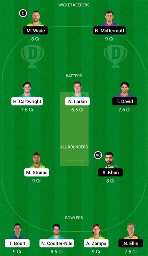 STA Vs HUR Dream11 Prediction Fan2Play Possible 11 Pitch Report BBL