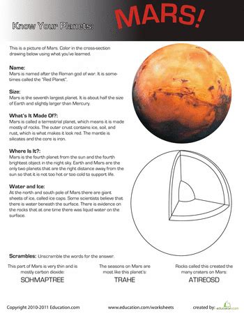 Worksheets Know Your Planets Mars Third Grade Science Elementary