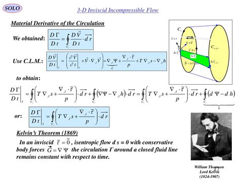 Ppt Two Dimensional Inviscid Incompressible Fluid Flow Powerpoint