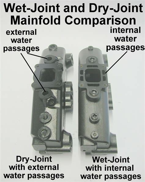 Exhaust Manifold Riser Elbow Mercruiser V Dry Joint L