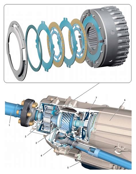 Limited Slip Differential Transfer Case Matic Used And Inspected