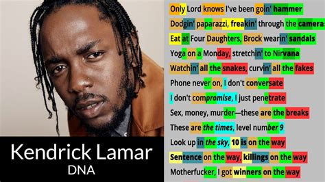 Kendrick Lamar Dna Rhyme Check Lyric Video Youtube