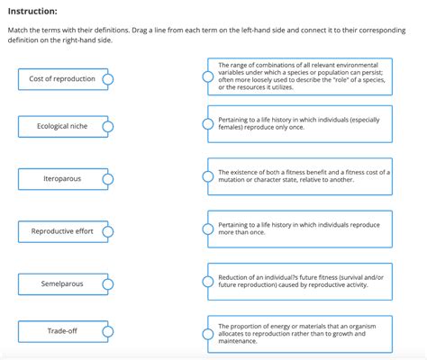 Solved Instruction Match The Terms With Their Definitions Chegg