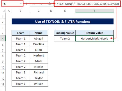 Using Excel VLOOKUP To Return Multiple Values In One Cell Separated By