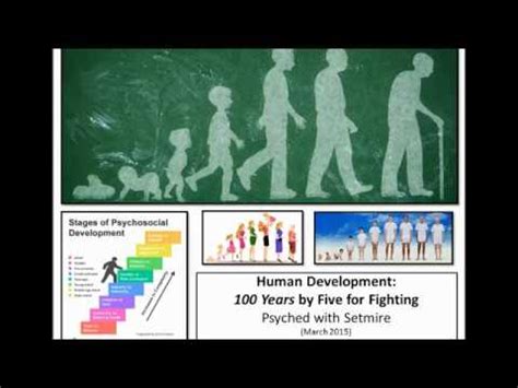 Human Development Across The Lifespan 100 Years Song Psyched With