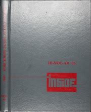 Rocky Mount High School - Hi Noc Ar Yearbook (Rocky Mount, NC), Covers 1 - 15