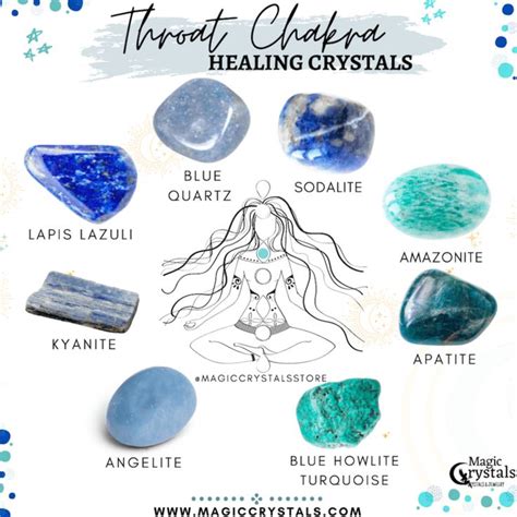 Throat Chakra Crystals - 8 Crystals for Throat Chakra Opening | Throat ...