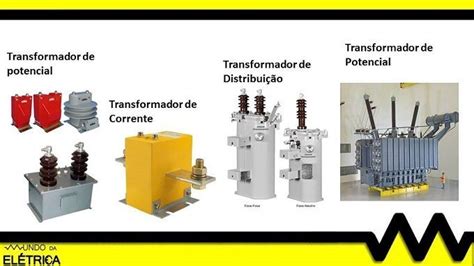 Transformadores De Pot Ncia Aula Modelo Ideal Off