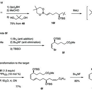 Other dienes produced by the coupling reaction. | Download Scientific Diagram