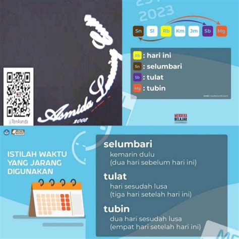 ISTILAH WAKTU YANG JARANG DIGUNAKAN IWYJDG BUKU DIGITAL ASMIDA